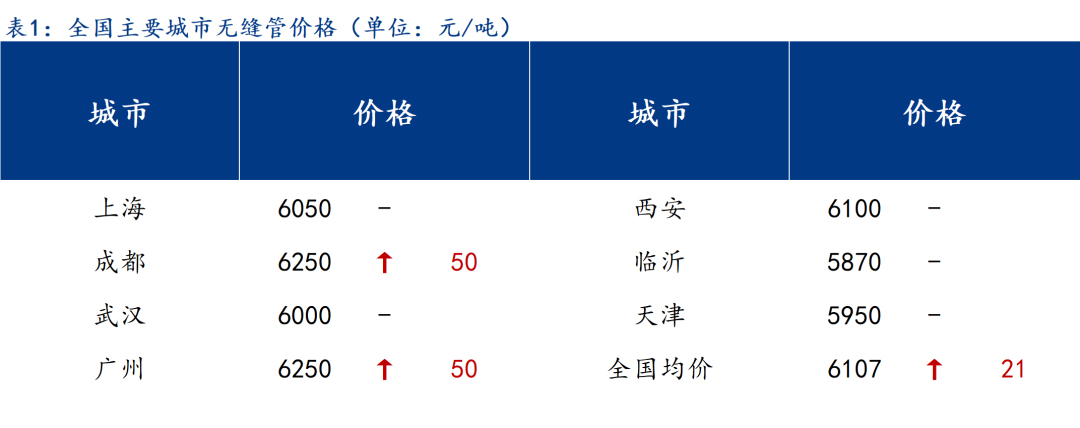 1646708500117945.jpg 1646708500117945.jpg