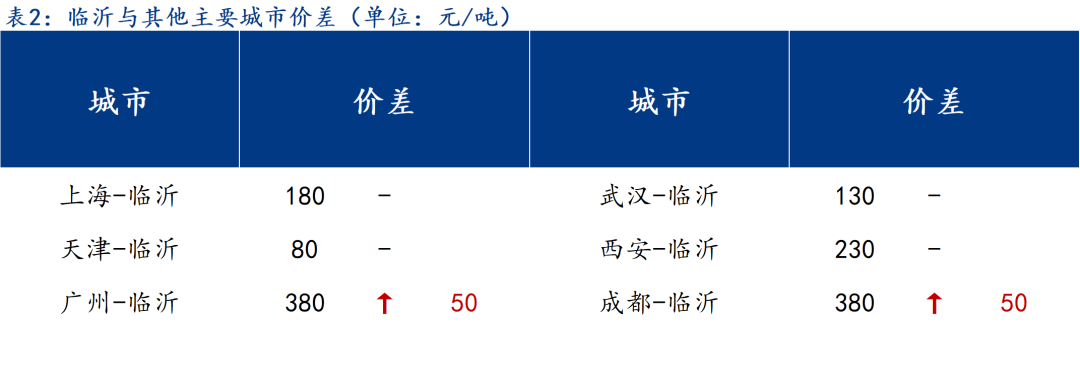 1646708500382926.png 1646708500382926.png