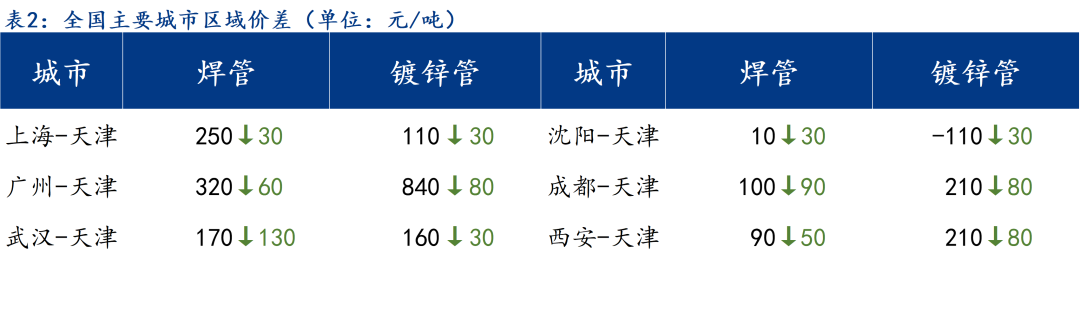 1646708549100755.png 1646708549100755.png