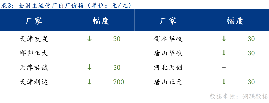 1647310354202086.png 1647310354202086.png